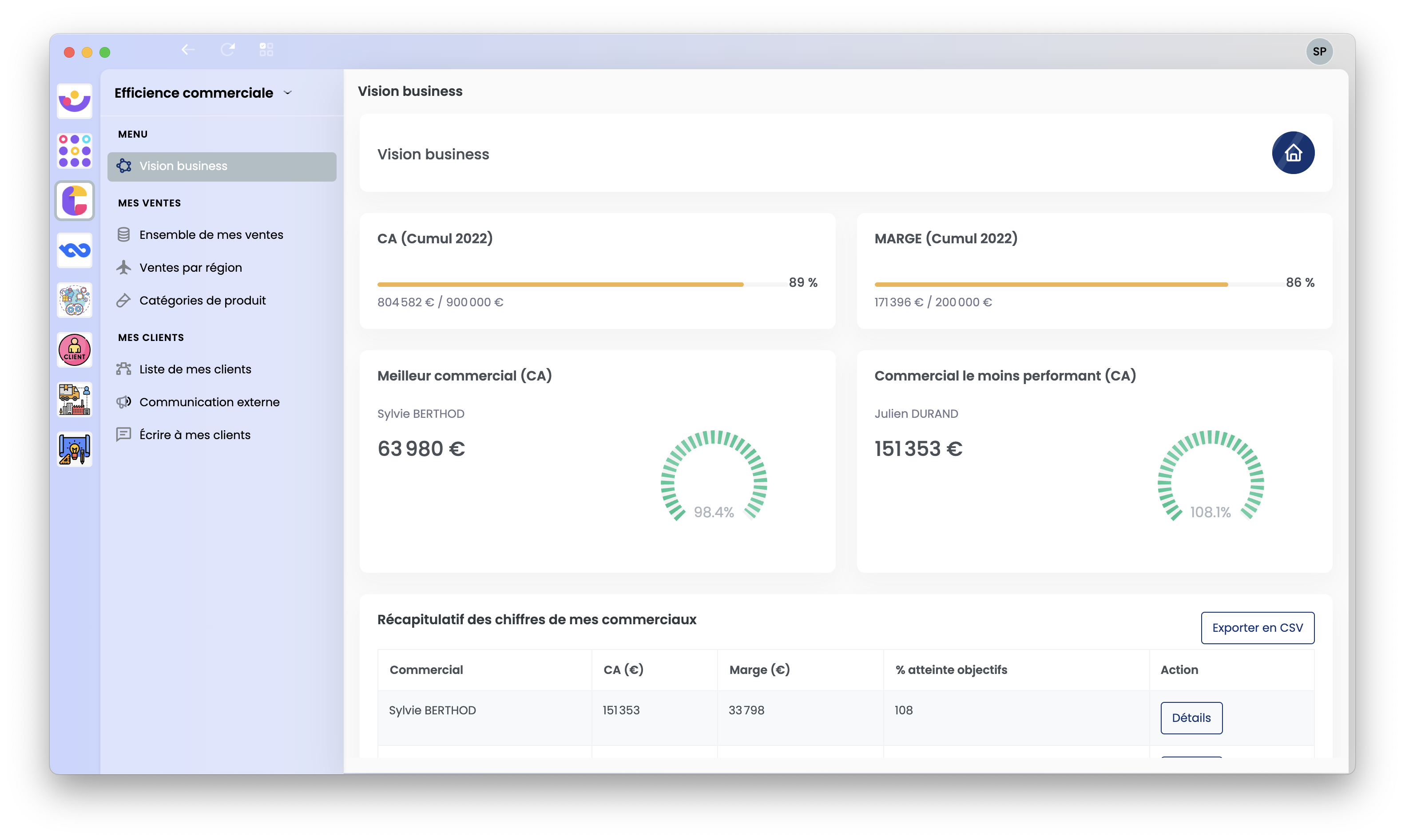 Exemple d'espace de travail KIS